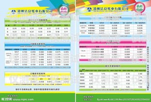 ?？陔婁N包月卡價格表圖片大全海口電銷包月卡價格表圖片大全