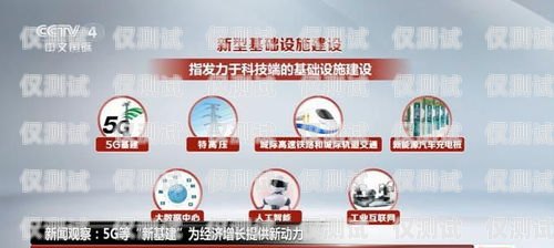 石家莊電銷卡低資費，助力企業降低通訊成本石家莊電銷卡低資費怎么辦
