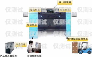 萍鄉(xiāng)電銷(xiāo)機(jī)器人——提升銷(xiāo)售效率的創(chuàng)新解決方案萍鄉(xiāng)電銷(xiāo)機(jī)器人供應(yīng)商