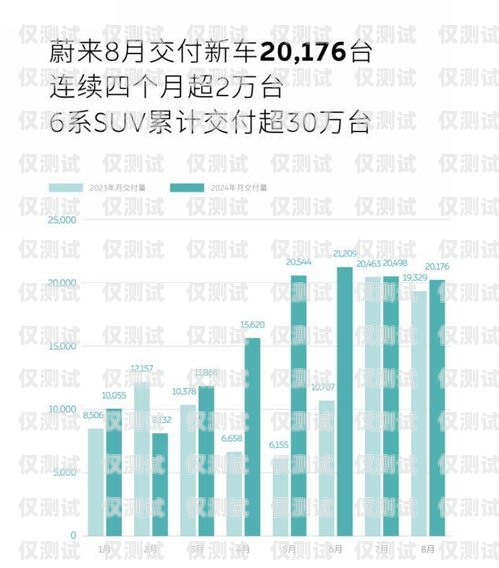 外呼系統曹經理，引領行業創新的先鋒外呼系統操作流程