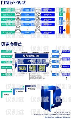 泉州人工外呼系統(tǒng)的優(yōu)勢(shì)與應(yīng)用人工外呼系統(tǒng)一般多少錢