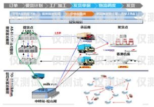 泉州人工外呼系統(tǒng)的優(yōu)勢(shì)與應(yīng)用人工外呼系統(tǒng)一般多少錢