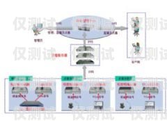 福州人工外呼系統(tǒng)代理商，提升銷售效率的利器人工外呼系統(tǒng)一般多少錢