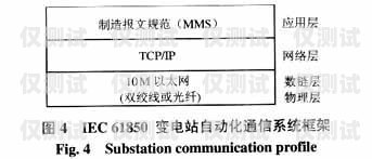 穩定外呼系統收費，選擇的關鍵因素外呼系統收費標準