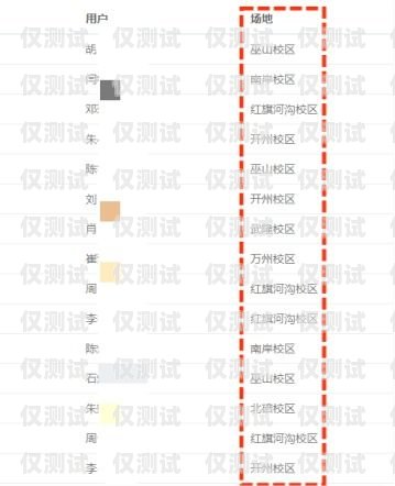 汕頭什么是外呼系統客服電話汕頭外呼系統效果