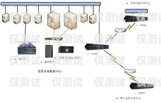 寧波穩(wěn)定防封電銷卡——為電銷業(yè)務(wù)保駕護(hù)航防封卡電銷系統(tǒng)