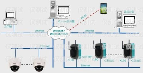 惠東人工外呼系統費用多少惠東人工外呼系統費用多少錢