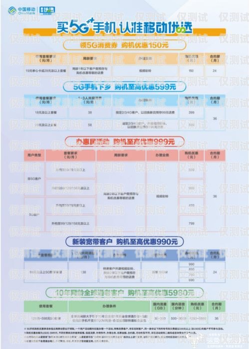 申請朗瑪移動電銷卡，開啟高效銷售新時代朗瑪移動電銷卡申請要多久