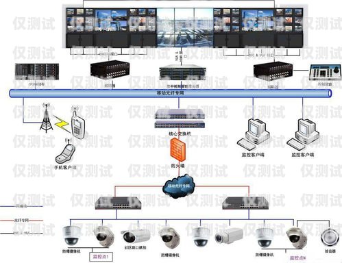 金華自動外呼系統——提升效率，拓展業務的利器自動外呼系統怎么樣