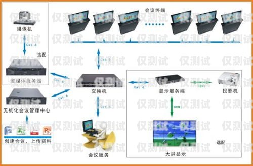 金華自動外呼系統——提升效率，拓展業務的利器自動外呼系統怎么樣