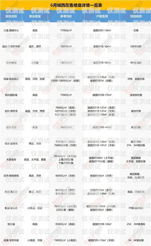 黑龍江營(yíng)銷(xiāo)智能外呼系統(tǒng)價(jià)格及相關(guān)信息黑龍江營(yíng)銷(xiāo)智能外呼系統(tǒng)價(jià)格表