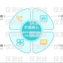 東莞 AXB 外呼系統哪家強？全面評測與比較東莞外呼線路