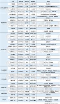 邯鄲電銷機器人廠商名單及選購指南邯鄲電銷機器人廠商名單公示