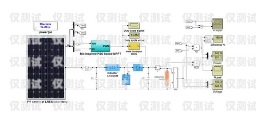 洛陽電銷外呼系統聯系方式洛陽電銷公司