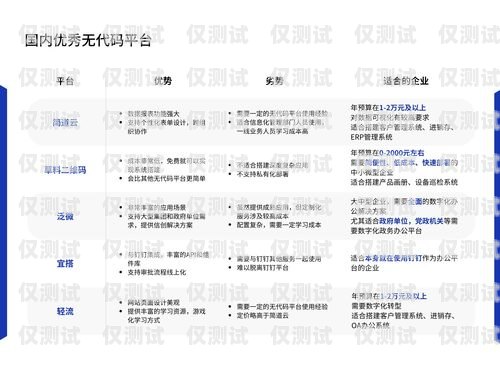 濟(jì)寧 CRM 外呼系統(tǒng)哪家強(qiáng)？濟(jì)寧外呼公司