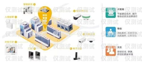 集創(chuàng)寶電話機(jī)器人，高效智能的客戶服務(wù)解決方案集創(chuàng)寶電話機(jī)器人app