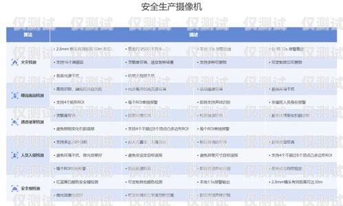 云浮同花順外呼系統(tǒng)報價表詳解同花順外呼機器人怎么樣