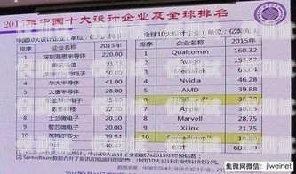 青島電銷卡低資費，助力企業(yè)降低通信成本青島電銷卡低資費怎么辦