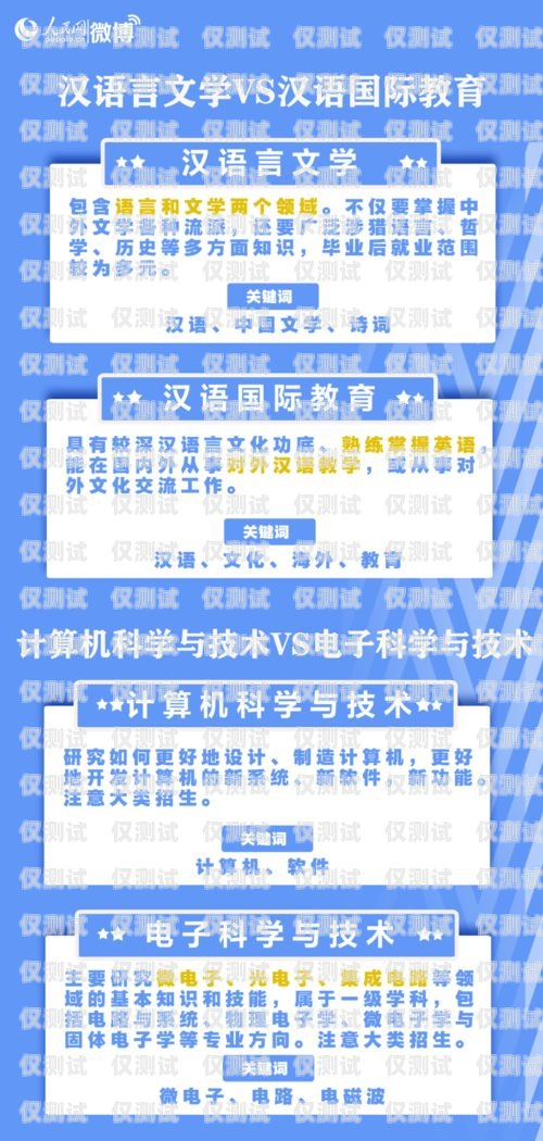 昆明電銷機器人選購指南，哪家好？昆明電銷機器人哪家好一點