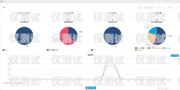 數據采集系統外呼精準話單的應用與優勢外呼數據購買