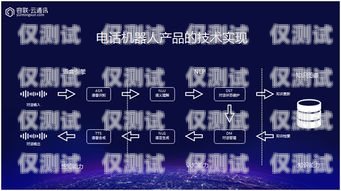 電話機(jī)器人，改變客戶服務(wù)的未來(lái)簡(jiǎn)述電話機(jī)器人的功能