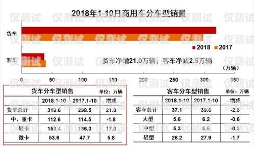 安陽長源電銷卡，助力企業(yè)銷售的利器安陽長源電銷卡電話號碼