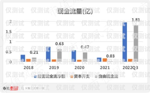 揚(yáng)州自動(dòng)外呼系統(tǒng)廠家——助力企業(yè)提升銷售業(yè)績的最佳選擇自動(dòng)外呼系統(tǒng)怎么樣