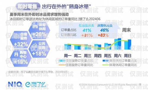 揚(yáng)州自動(dòng)外呼系統(tǒng)廠家——助力企業(yè)提升銷售業(yè)績的最佳選擇自動(dòng)外呼系統(tǒng)怎么樣