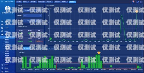 東營自動外呼系統(tǒng)費(fèi)用，降低成本、提高效率的關(guān)鍵選擇自動外呼系統(tǒng)怎么樣
