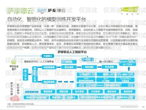 貴州 AI 外呼系統(tǒng)，提升客戶服務的創(chuàng)新解決方案貴州ai外呼系統(tǒng)官網(wǎng)