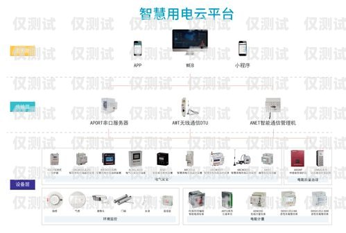 廣東高頻外呼系統(tǒng)怎么安裝高頻外呼app
