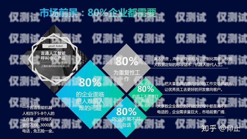 電銷 ai 機器人，提升銷售效率的利器電銷ai機器人系統php源碼