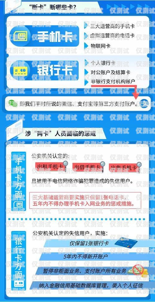 三五電銷卡實名流程視頻，詳細(xì)指南三五電銷卡實名流程視頻播放