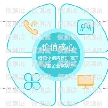 武漢云外呼系統(tǒng)價錢云外呼系統(tǒng)多少錢
