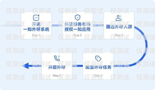 佛山 ai 外呼系統(tǒng)廠家電話——助力企業(yè)高效溝通的利器佛山ai外呼系統(tǒng)廠家電話號碼