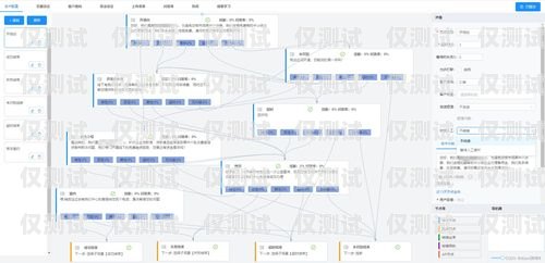 外呼系統(tǒng)軟件設計指南如何設計一個外呼系統(tǒng)軟件程序