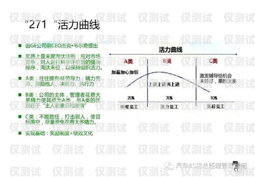 昆明企業(yè)外呼系統(tǒng)價(jià)錢昆明外呼團(tuán)隊(duì)