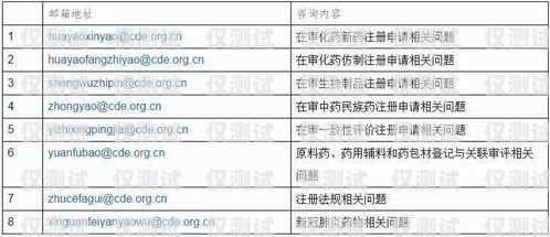 鶴崗?fù)夂粝到y(tǒng)廠家推薦及聯(lián)系方式鶴崗?fù)夂粝到y(tǒng)廠家電話地址查詢