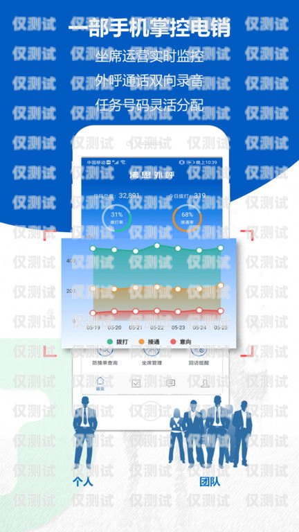成都電銷外呼系統(tǒng)哪家便宜？成都電銷外呼軟件