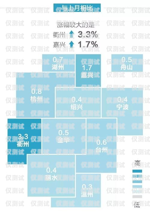 浙江外呼系統(tǒng)價格比較外呼系統(tǒng)多少錢