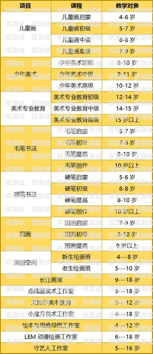 了解河南電話(huà)機(jī)器人收費(fèi)價(jià)格表，選擇最適合您的方案鄭州電話(huà)機(jī)器人