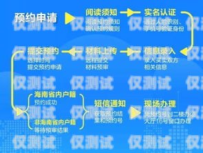 三亞電話外呼系統(tǒng)，提升業(yè)務(wù)效率的利器電話外呼平臺