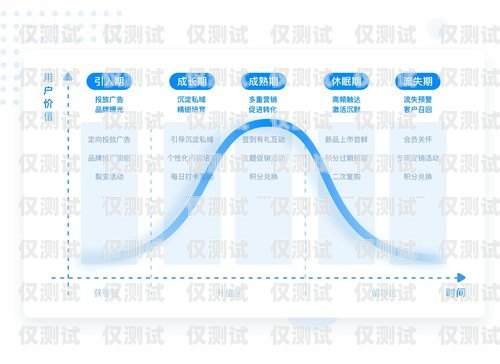 沈陽自動外呼系統(tǒng)中心，提升客戶服務與銷售效率的創(chuàng)新解決方案沈陽外呼系統(tǒng)哪家好