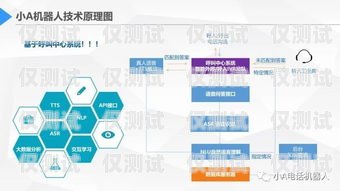 外呼系統(tǒng)數(shù)據(jù)處理，提升客戶服務(wù)與銷售效率的關(guān)鍵外呼系統(tǒng)帶數(shù)據(jù)