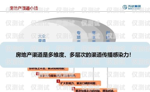 呼和浩特營銷外呼系統業務，提升銷售效率與客戶體驗的利器呼和浩特營銷公司