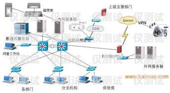 重慶外呼系統接口，提升企業通訊效率的關鍵重慶外呼系統包月