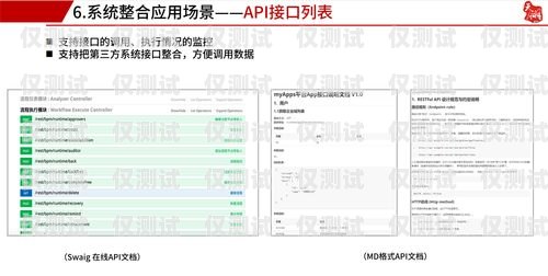 無錫企業外呼系統價格，如何選擇適合您的解決方案企業外呼系統源碼