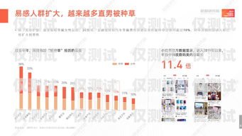 信陽外呼營銷系統(tǒng)——提升銷售業(yè)績的利器信陽呼叫產(chǎn)業(yè)園