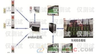 蘇州企業(yè)外呼系統(tǒng)價格解析外呼系統(tǒng)費用