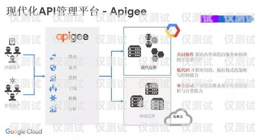 遼源外呼系統(tǒng)廠家供應，專業(yè)解決方案助力企業(yè)發(fā)展開源外呼系統(tǒng)